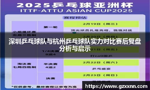 深圳乒乓球队与杭州乒乓球队实力对比赛后复盘分析与启示