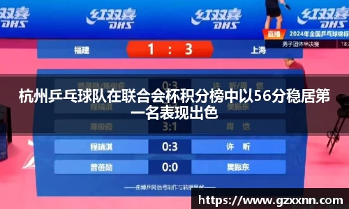 杭州乒乓球队在联合会杯积分榜中以56分稳居第一名表现出色